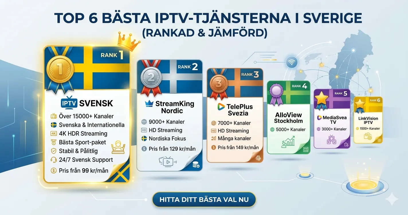IPTV Player illustration for BĂ€sta IPTV Leverantör 2026 â Oberoende Ranking